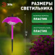 Наземный низкий светильник Эра ERASF22-53