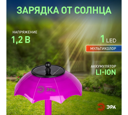 Наземный низкий светильник Эра ERASF22-53