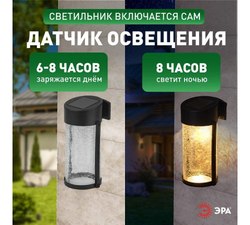 Накладной светильник Эра ERAFS012-15