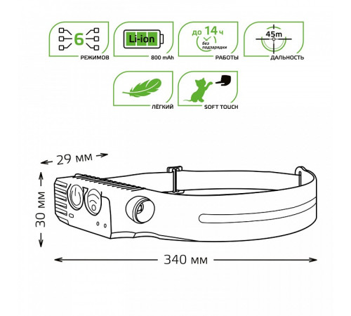 Фонарь налобный Gauss GF411