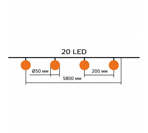 Гирлянда на солнечных батареях Gauss Solar GS034