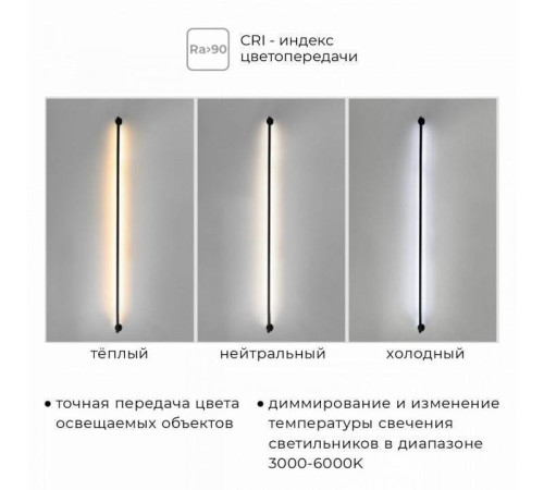 Модульный светильник Imex Thin & Smart IL.0060.5000-1000-BK