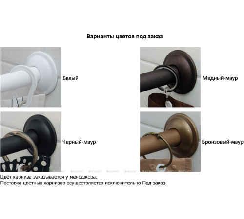 Карниз для ванны прямой Aquanet 180 см 00157486