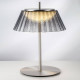 Настольная лампа декоративная Lightstar Napoli 794918