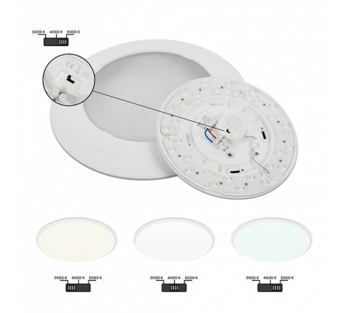 Накладной светильник Mantra SLIM 8691