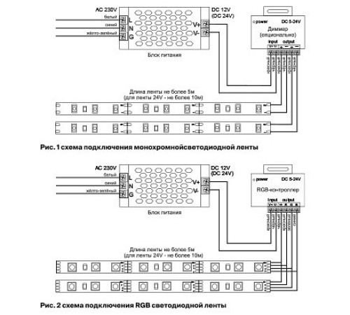 Лента светодиодная Maytoni Led strip 10183