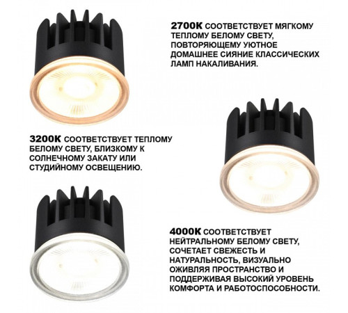 Модуль светодиодный Novotech MOD 359813