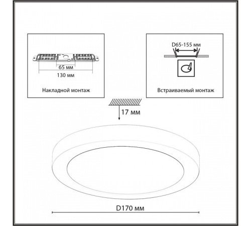 Накладной светильник Sonex Mitra LED 7788/12L