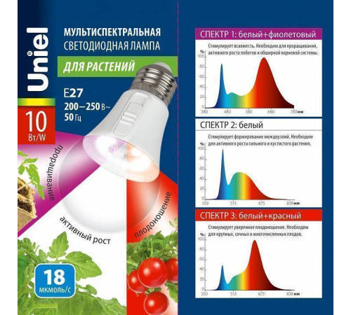 Лампа светодиодная Uniel LED UL-00011438