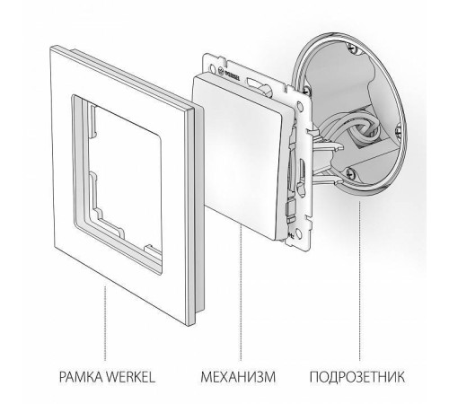 Выключатель проходной одноклавишный без рамки Werkel графит рифленый W1112004
