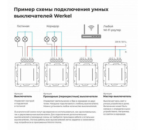 Выключатель одноклавишный с подсветкой без рамки Werkel дымчатый W4513641