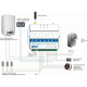 Термостат ZONT Connect для котлов BAXI и De Dietrich GSM ML00003824