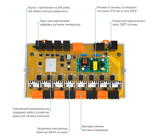 Блок управления смесительными контурами ectoControl ES-CMMX-04 ПИД-регулятор RS485 Modbus 00-00001738
