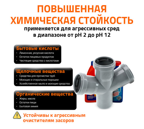 Крестовина для внутренней канализации Ostendorf HTDA 110/50/50 45° 115540