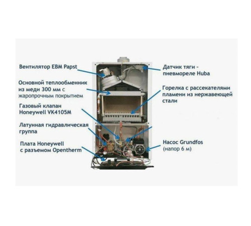 Котел газовый настенный BAXI ECO Nova 1.31F 31 кВт одноконтурный 7725515