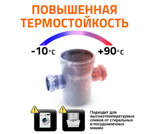 Крестовина для внутренней канализации Ostendorf HTDA 110/50/50 45° 115540