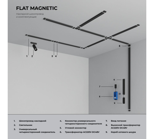 Ввод питания Flat Magnetic 85001/00