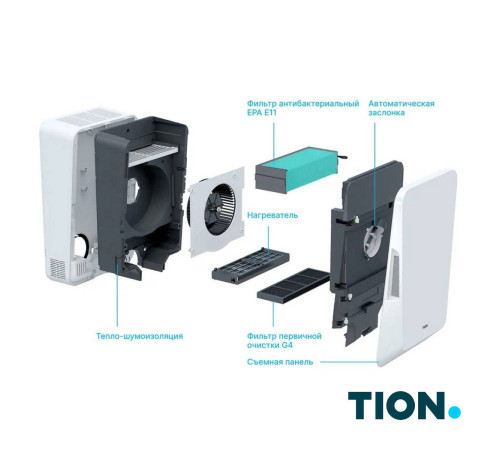 Бризер Tion Bio X SM Standard 15313