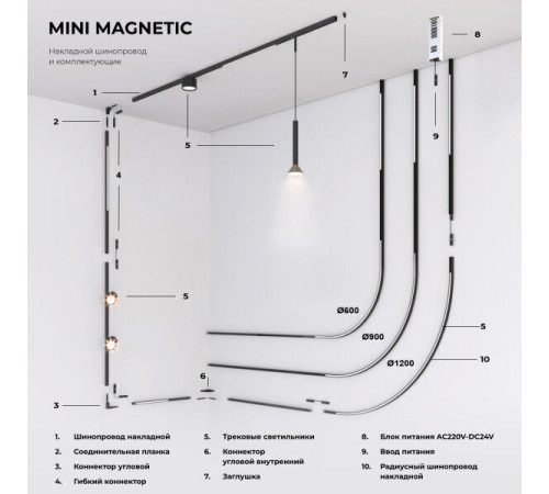Mini Magnetic Трековый светильник 5W 3000K латунь/черный 85202/01