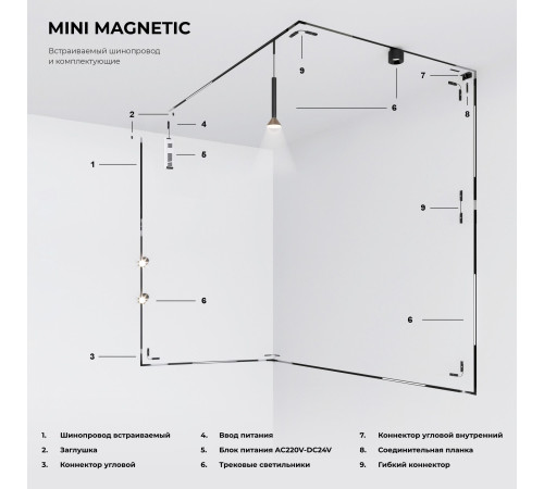 Заглушки для шинопровода 2 шт Mini Magnetic 85174/00