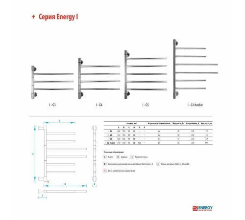 Полотенцесушитель электрический Energy I chrome G4 поворотный EETR00IG40000000000