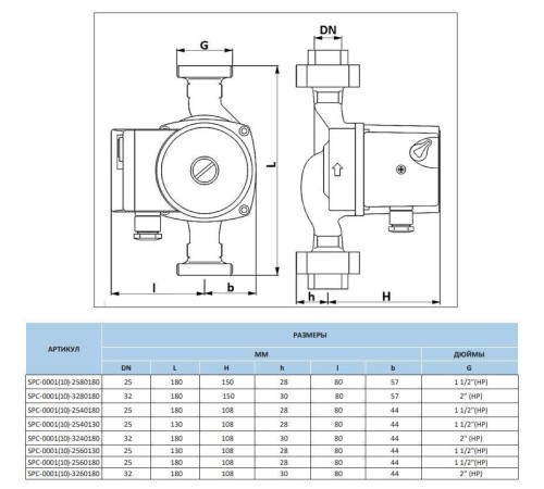 Насос циркуляционный STOUT 25/60-180 SPC-0010-2560180