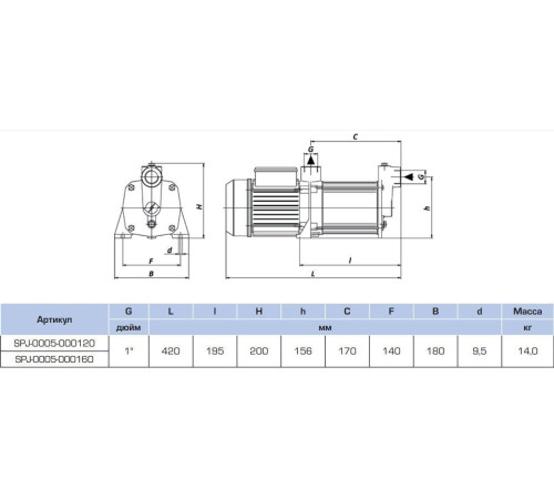 Насос поверхностный многоступенчатый STOUT SPJ-0005-000120