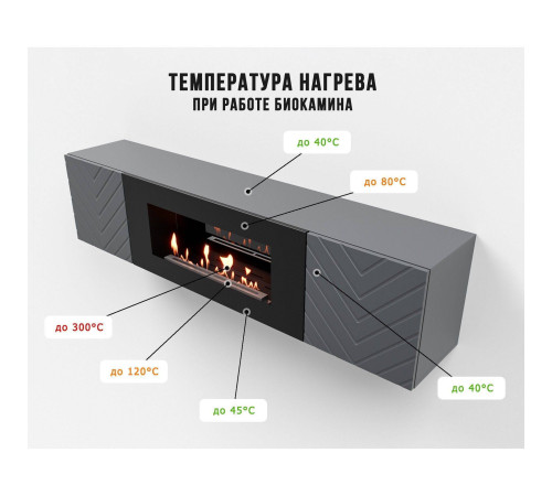 Тумба с биокамином Firelight BFP-P1700V графит 1627927
