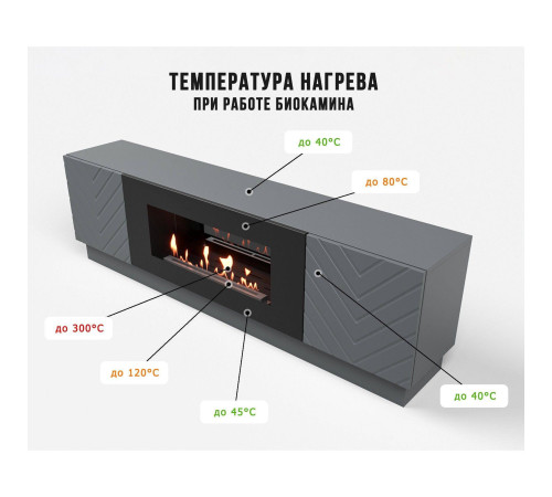 Тумба с биокамином Firelight BFP-P1700V графит 1627927