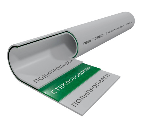 Труба полипропиленовая TEBO SDR 7.4 PN20 25x3.5 мм армированная стекловолокном серая 4 м 1477012