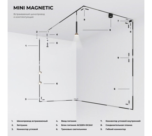 Трековый светильник 5W 3000K Mini Magnetic 85158/01