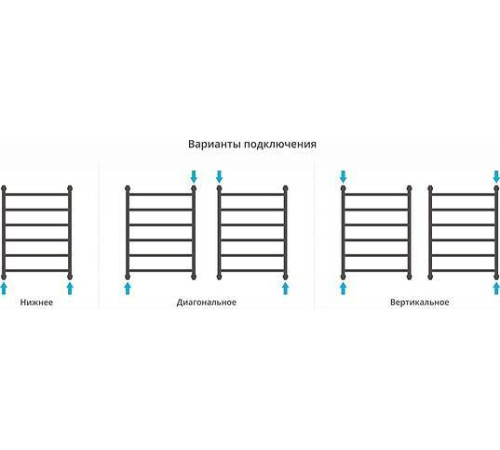 Полотенцесушитель водяной Сунержа Галант+ 800x400 мм полированная сталь 00-0200-8040