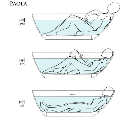 Ванна отдельностоящая Salini Paola 160х77х57 см S-Sense белый глянцевый 101511G