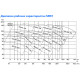 Насос консольно-моноблочный Aikon SMM100-65-200(194)-22/2 22 кВт SMM100-65-200(194)-22/2