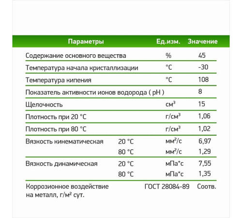 Теплоноситель Технология уюта ЭКО -30 °C 10 кг 569214