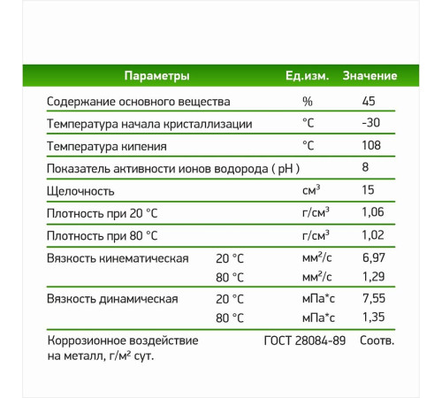 Теплоноситель на основе пропиленгликоля Технология уюта ЭКО -30°С 20 кг 873256