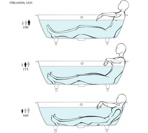 Ванна встраиваемая на ножках Salini Orlanda Axis 190.5х80х60 см UpDown S-Stone белый матовый 103321M