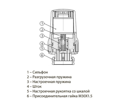Термостатическая головка жидкостная Ридан TR 74 013G7074R