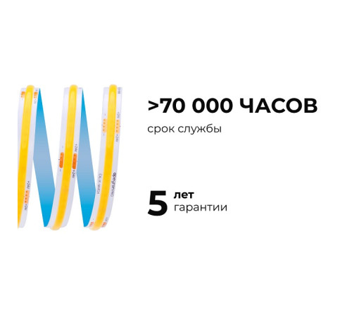 Лента светодиодная Apeyron Electrics 00-383