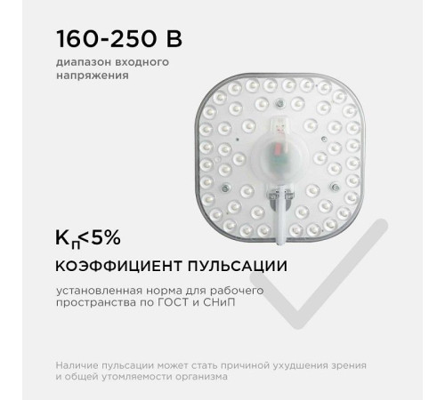 Модуль светодиодный Apeyron Electrics 02-32