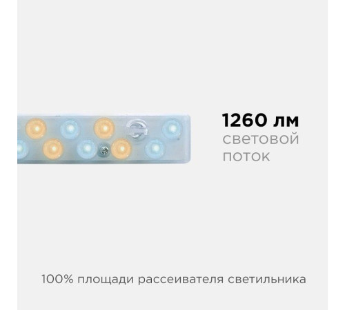 Модуль светодиодный Apeyron Electrics 02-50