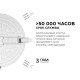 Встраиваемый светильник Apeyron Electrics 06-109