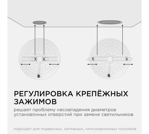 Встраиваемый светильник Apeyron Electrics 06-110