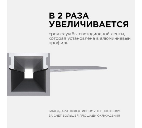 Короб встраиваемый угловой внешний Apeyron Electrics 08-51