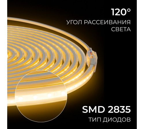 Комплект с лентой светодиодной Apeyron Electrics 10-140