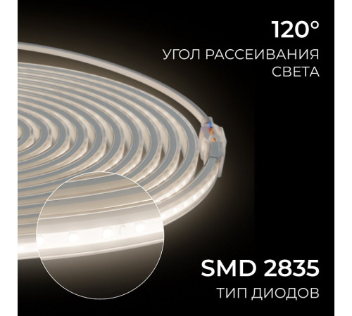 Комплект с лентой светодиодной Apeyron Electrics 10-141