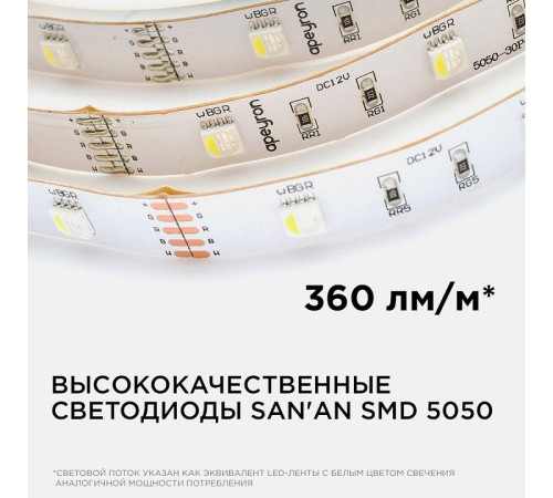 Лента светодиодная Apeyron Electrics 100BL