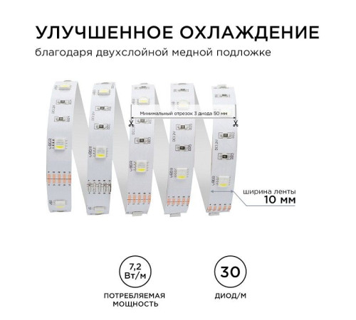 Лента светодиодная Apeyron Electrics 100BL