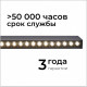 Модульный светильник Apeyron Electrics 30-19