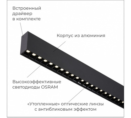 Модульный светильник Apeyron Electrics 30-19